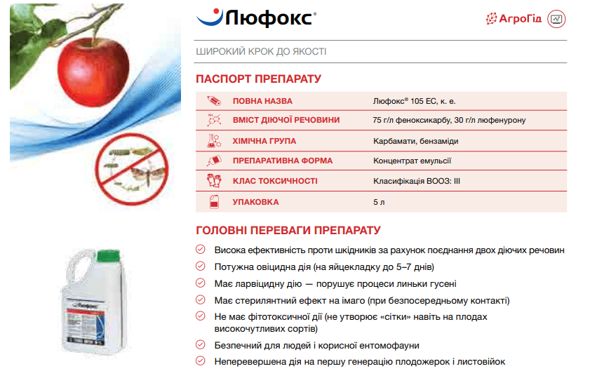 Инсектицид Люфокс купить цена инструкция